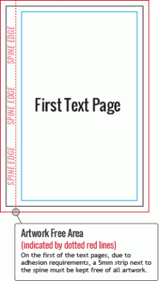 Perfect-bound-diagram-first-text-page