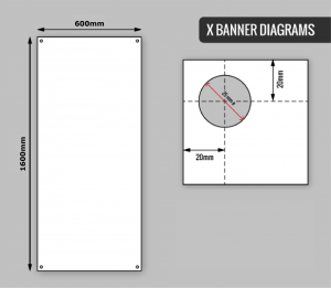 XBanner Diagram