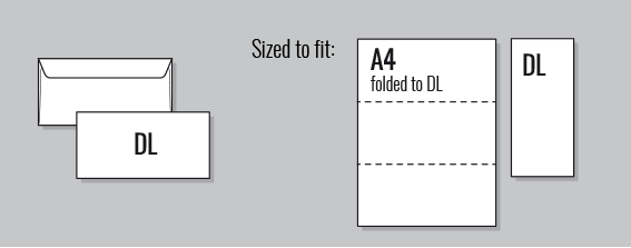 DL-Envelope-Diagram