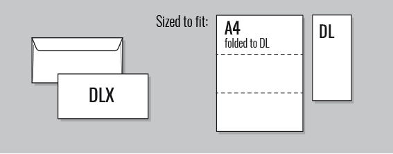 DLX-Envelope-Diagram