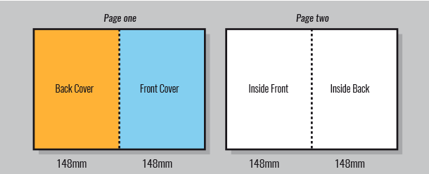 A4 fold to A5 Landscape dimensions